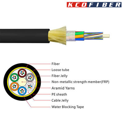 Açık hava tüm dielektrik kendi kendine destekleyici SM G652D 12fo 96fo Fiber Optic Kablo ADSS