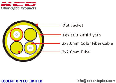 1200N GJYFJH Non Armored Tachtical Field Fiber Optic Cable TPU LSZH Material 7.0mm