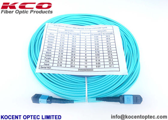 OM4 MPO MTP Patch Cord 16fo 24fo Low IL 0.35dB MPO Fiber Patch Cable for 40G 100G Networks